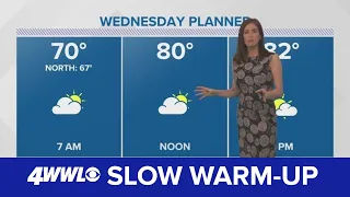 New Orleans Weather: Warming up ahead of rain on Sunday