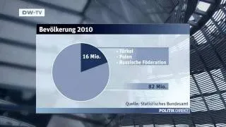 Serie: So ticken die Deutschen - 14.10.2011 | Politik direkt