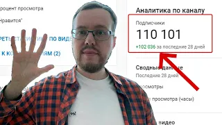 Набрал 100 000 подписчиков за 1 месяц на новом канале с нуля