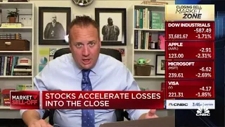 Josh Brown: This is not the type of inflation that should lead to drastic changes in your portfolio
