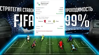 СТРАТЕГИЯ FIFA PENALTY 99%! САМЫЙ ПРИБЫЛЬНЫЙ АЛГОРИТМ!