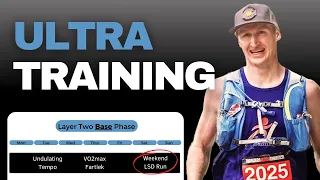 How To Train For An Ultramarathon - Evidence-Based System