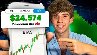 Encuentra la DIRECCIÓN del DÍA TRADING “BIAS” (100% acierto)