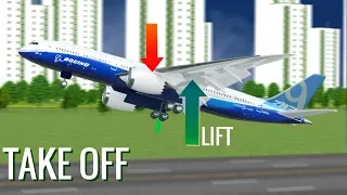 How do Airplanes fly?