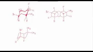 Double Newman Projections of Cyclohexanes