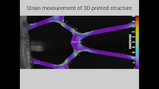 Spatially resolved strain measurement with 3D-DIC system (digital image correlation).