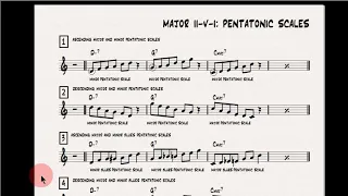 Major II-V-I: pentatonic scales