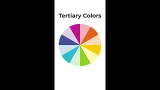 Color Theory in 1 Minute #shorts