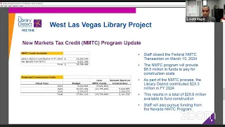 April 10, 2024 - LVCCLD Finance and Audit Committee Meeting