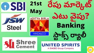 Quarterly results analysis | SBI | JSW steel | Hindalco | Shree cements | united spirits | Telugu