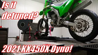 2021 Kawasaki KX450X Hits the DYNO!