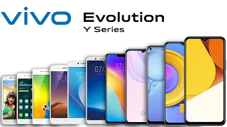 Vivo Y Series Evolution 2013-2022 | SB Tech
