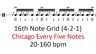 Chicago every five notes | 20-160 bpm play-along 16th note grid drum practice sheet music