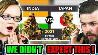 Irish Couple reacts to India Vs Japan Military Power Comparison  | Japan Military Power 2021