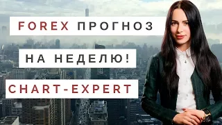 Прогноз Forex и торговые идеи 13/03 - 16/03/2018