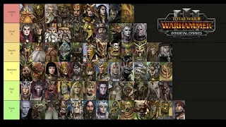 Legendary Lord Campaign Tier List, Patch 5.0 - Total War: Warhammer 3 Immortal Empires