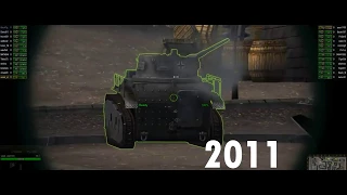 эволюция WOT 2010-2020