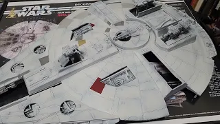 MPC Millennium Falcon 1:72 Scale Part 6: Decals