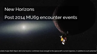 New Horizons | Post 2014 MU69 encounter events