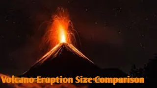 Volcano Eruption Size Comparison