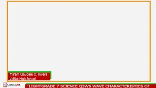 GRADE 9 MATHEMATICS (Q4 - W6 )   LAW OF SINES