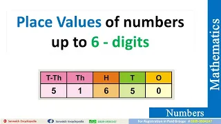 Place Values of Numbers up to 6 digits | Basic Mathematics | Numbers