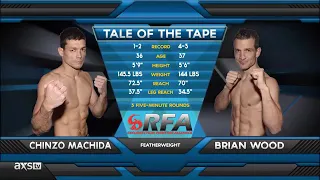 Full Fight || Chinzo Machida x Brian Wood || RFA 11