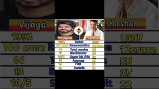 Darshan vs Vijaya 🇮🇳🇮🇳🙏💪❤️🔥