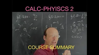 Physics 2 - Course Summary.  Al the big ideas in 30 minutes