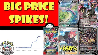 BIG, Unexpected Price Spikes in the Pokémon TCG! 650% UP!? Are You Too Late!? (Pokémon TCG News)