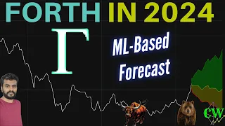 350.💰Ampleforth Governance Token (FORTH): AI-Driven Price Forecast 🔮