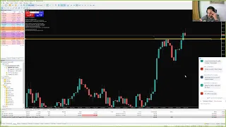 LIVE Forex NY Session - 11th April 2022