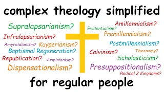 Big Theology Words Explained in 10 Minutes