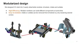 How to build a reliable robot