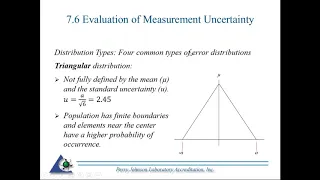 A Look at ISO/IEC 17025:2017 - Evaluation of Measurement Uncertainty & Validity of Results