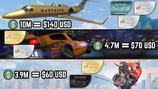 The Problem With GTA Online