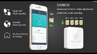 Multiple SIM & Free Roaming 4G SIMBOX for iOS & Android