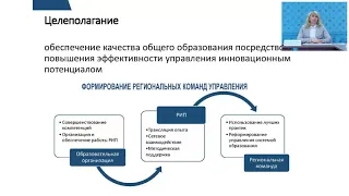 О требованиях к деятельности и научно методическом сопровождении региональных инновационных площадок