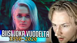 Suomi musiikin Evoluutio 1950-2020 Kirdez Reagoi