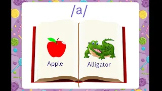 English a,b,c Phonic Sounds || Phonic Sounds With Pictures