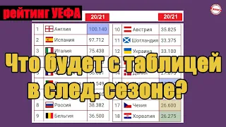 Как выглядит ТАБЛИЦА УЕФА после 1/2.  Сколько принес Краснодар, Арсенал и Шахтер?