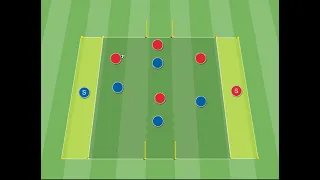 Partita a tema 4 contro 4 + 1 con appoggi laterali per allenare il possesso palla nel calcio