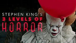3 Levels of Horror According To Stephen King