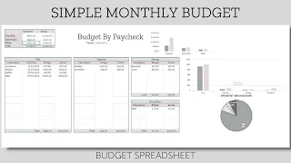 Simple Budget By Paycheck Excel Template