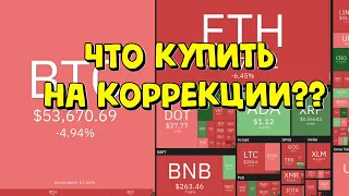 Биткоин прогноз, если это произойдет....то!