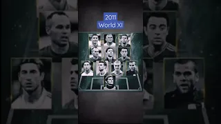 Every Fifa World XI from 2005 to Present #shorts