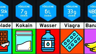 Tödliche Dosis: Diese Menge kann dich umbringen!