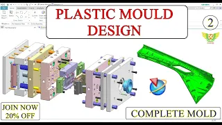 COMPLETE INJECTION MOULD DESIGN 🔥 Mould Base Cooling Channel Runner Gate Design in Plastic Mould