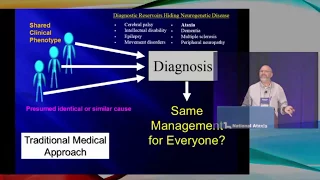 2017 AAC - Advances in the Genetic Diagnosis of the Cerebellar Ataxias