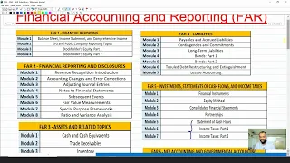 CPA - FAR | Introduction to FAR and Basics of Accoutancy | Lecture 1